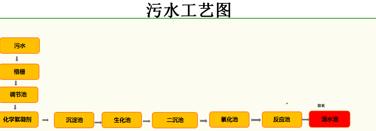 1604885147543569.png image.png