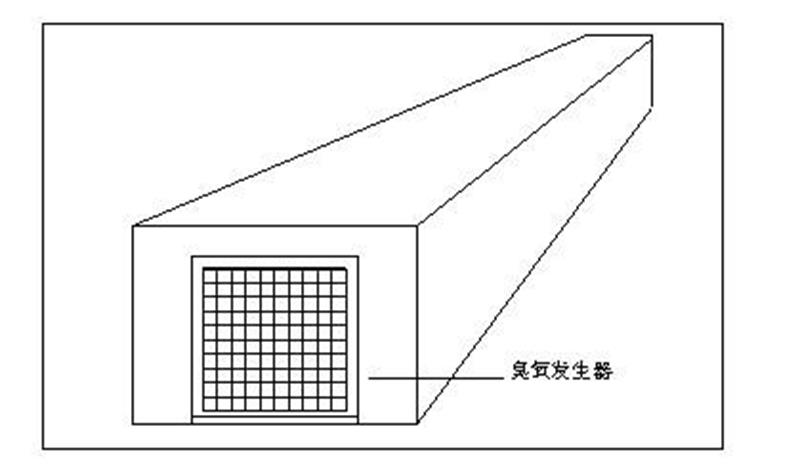 中央空调投加安装简图.jpg