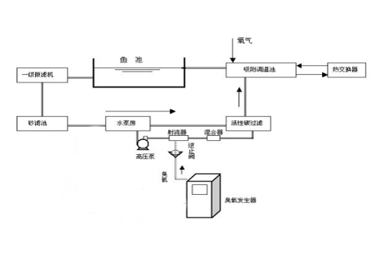 1614156704942235.png image.png